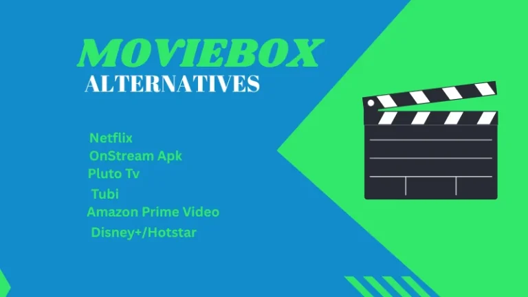 It is feature image on best movieboxpro alternatives for android.