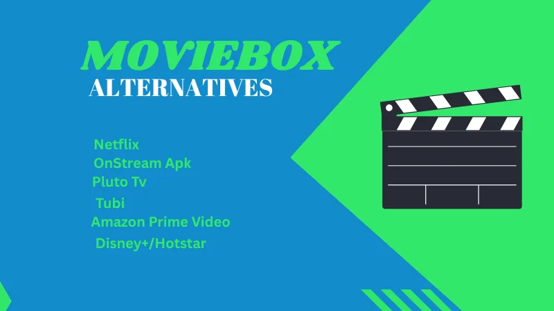 It is feature image on best movieboxpro alternatives for android.